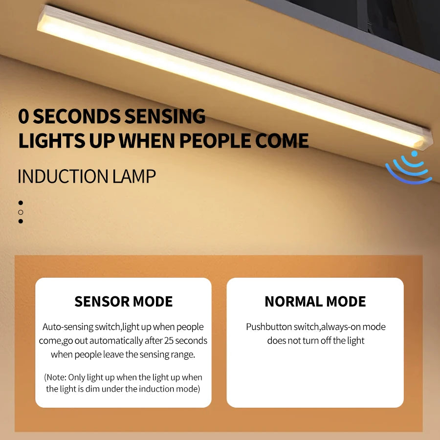 LED Motion Sensor Cabinet Light USB Rechargeable Dimmable Night Light Wireless Magnetic Night Lamp for Kitchens Stairs Hallway