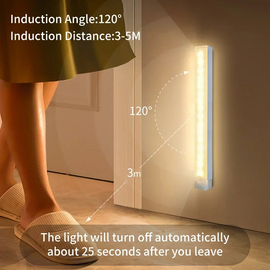 LED Motion Sensor Cabinet Light USB Rechargeable Dimmable Night Light Wireless Magnetic Night Lamp for Kitchens Stairs Hallway