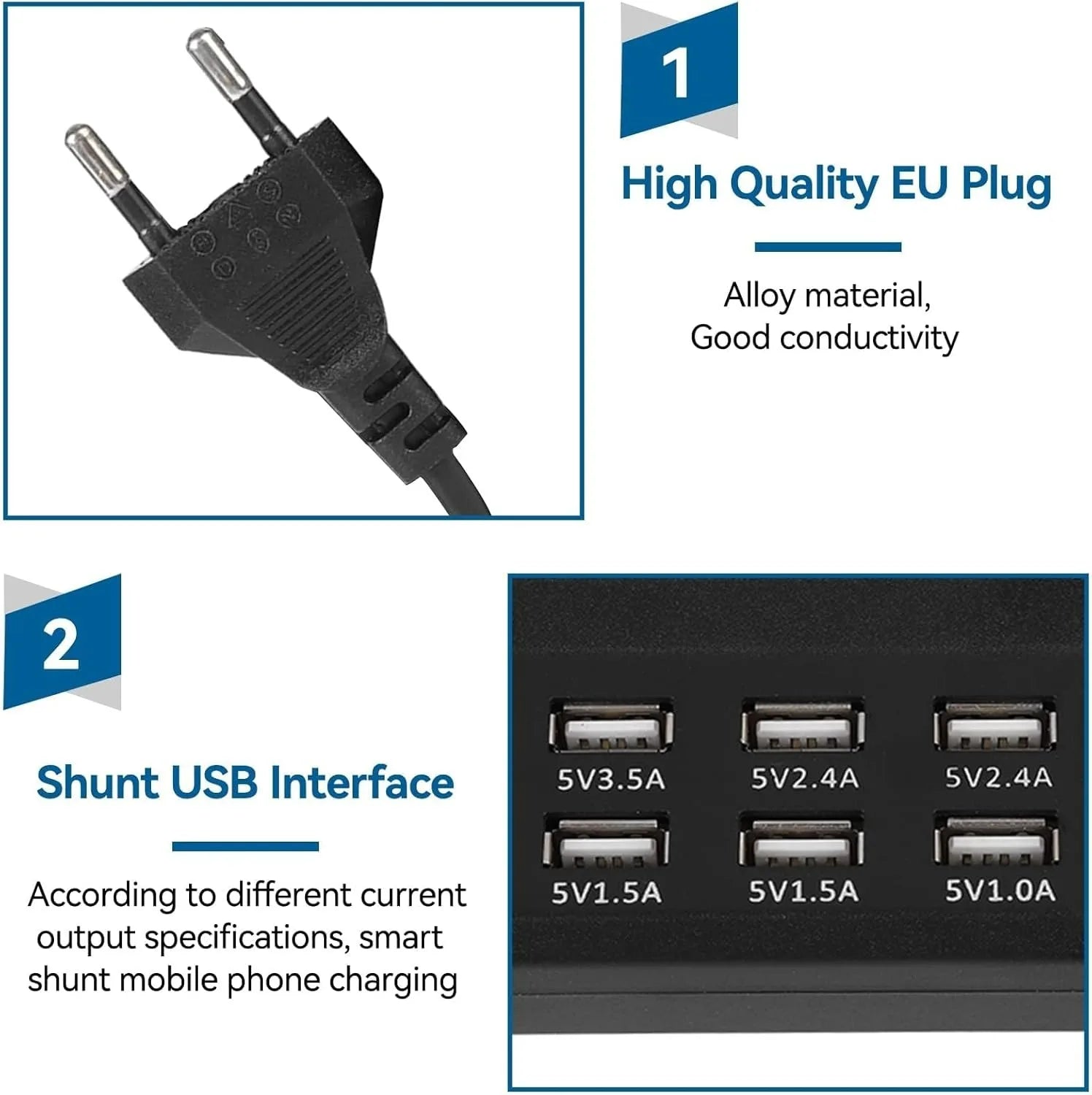 USB Charging Station 12 Ports,Sector Adapter USB Hub Multiple USB Charger Adapted to Mobile Phone and Other USB Charging Devices